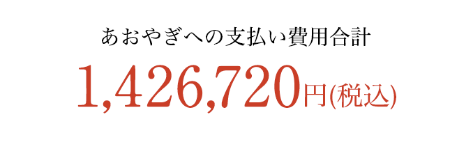 あおやぎへの支払い費用合計 税込1,426,720円