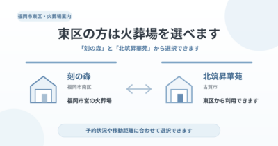 写真：福岡市東区の方が選べる火葬場｜刻の森と北筑昇華苑の違い